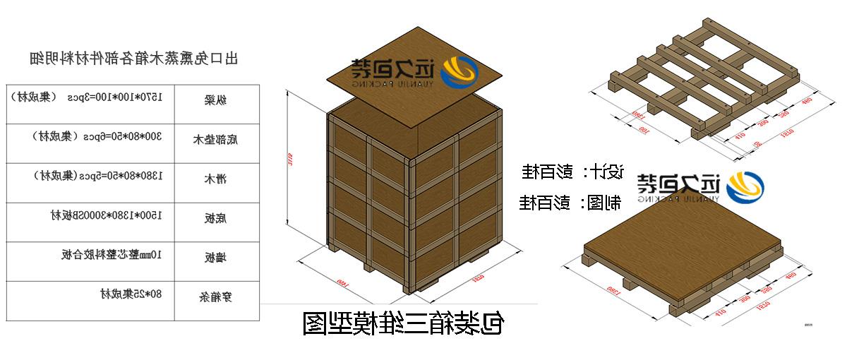 <a href='http://wad2.drovj.com'>买球平台</a>的设计需要考虑流通环境和经济性